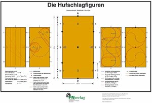 Buchcover Die Hufschlagfiguren  | EAN 4260292520532 | ISBN 4260292520532 | ISBN 4260292520532