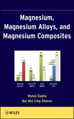 Buchcover Magnesium, Magnesium Alloys, and Magnesium Composites  | EAN 9780470494172 | ISBN 0-470-49417-4 | ISBN 978-0-470-49417-2