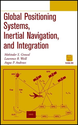 Buchcover Global Positioning Systems, Inertial Navigation, and Integration | Mohinder S. Grewal | EAN 9780471350323 | ISBN 0-471-35032-X | ISBN 978-0-471-35032-3