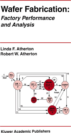 Buchcover Wafer Fabrication: Factory Performance and Analysis | Linda F. Atherton | EAN 9780792396192 | ISBN 0-7923-9619-7 | ISBN 978-0-7923-9619-2
