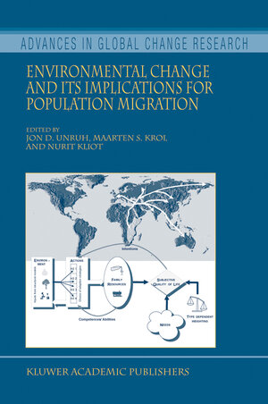 Buchcover Environmental Change and its Implications for Population Migration | EAN 9781402028779 | ISBN 1-4020-2877-6 | ISBN 978-1-4020-2877-9