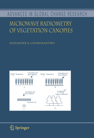 Buchcover Microwave Radiometry of Vegetation Canopies | Alexander A. Chukhlantsev | EAN 9781402046827 | ISBN 1-4020-4682-0 | ISBN 978-1-4020-4682-7