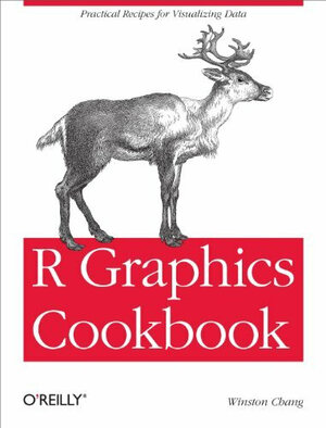 Buchcover R Graphics Cookbook | Winston Chang | EAN 9781449316952 | ISBN 1-4493-1695-6 | ISBN 978-1-4493-1695-2