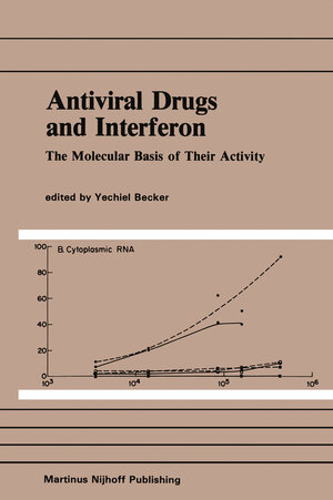 Buchcover Antiviral Drugs and Interferon: The Molecular Basis of Their Activity | EAN 9781461338048 | ISBN 1-4613-3804-2 | ISBN 978-1-4613-3804-8
