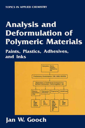 Buchcover Analysis and Deformulation of Polymeric Materials | Jan W. Gooch | EAN 9781475770957 | ISBN 1-4757-7095-2 | ISBN 978-1-4757-7095-7