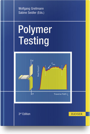 Buchcover Polymer Testing | EAN 9781569908068 | ISBN 1-56990-806-0 | ISBN 978-1-56990-806-8