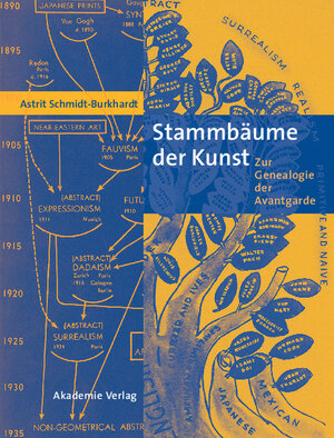 Buchcover Stammbäume der Kunst | Astrit Schmidt-Burkhardt | EAN 9783050083957 | ISBN 3-05-008395-6 | ISBN 978-3-05-008395-7