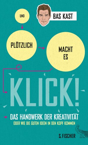 Buchcover Und plötzlich macht es KLICK! | Bas Kast | EAN 9783104029122 | ISBN 3-10-402912-1 | ISBN 978-3-10-402912-2