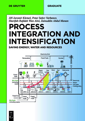 Buchcover Process Integration and Intensification | Jirí Jaromír Klemeš | EAN 9783110306644 | ISBN 3-11-030664-6 | ISBN 978-3-11-030664-4
