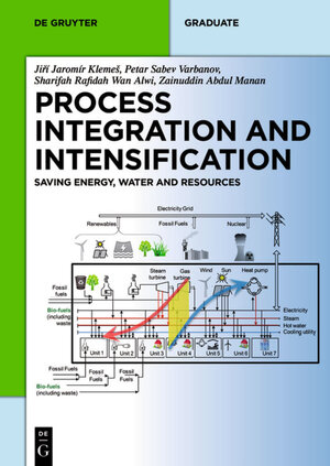Buchcover Process Integration and Intensification | Jirí Jaromír Klemeš | EAN 9783110306859 | ISBN 3-11-030685-9 | ISBN 978-3-11-030685-9