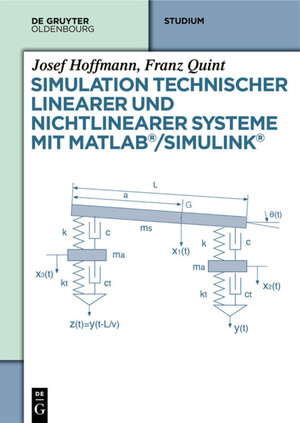 Buchcover Simulation technischer linearer und nichtlinearer Systeme mit MATLAB/Simulink | Josef Hoffmann | EAN 9783110343823 | ISBN 3-11-034382-7 | ISBN 978-3-11-034382-3