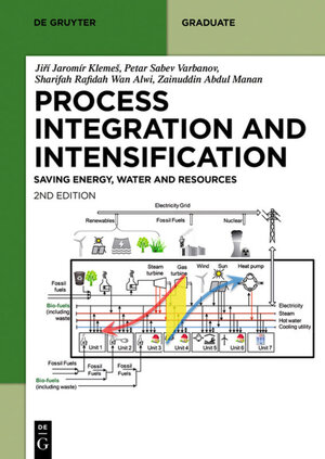 Buchcover Sustainable Process Integration and Intensification | Jiří Jaromír Klemeš | EAN 9783110535549 | ISBN 3-11-053554-8 | ISBN 978-3-11-053554-9