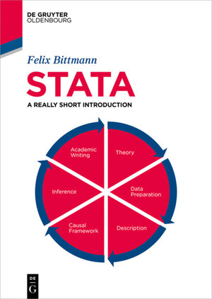 Buchcover Stata | Felix Bittmann | EAN 9783110617160 | ISBN 3-11-061716-1 | ISBN 978-3-11-061716-0