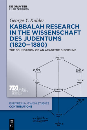 Buchcover Kabbalah Research in the Wissenschaft des Judentums (1820–1880) | George Y. Kohler | EAN 9783110620429 | ISBN 3-11-062042-1 | ISBN 978-3-11-062042-9