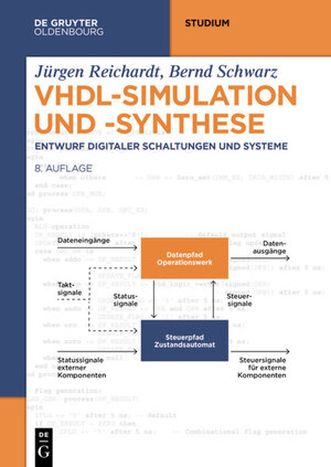 Buchcover VHDL-Simulation und -Synthese | Jürgen Reichardt | EAN 9783110673463 | ISBN 3-11-067346-0 | ISBN 978-3-11-067346-3