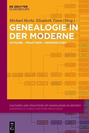 Buchcover Genealogie in der Moderne  | EAN 9783110718034 | ISBN 3-11-071803-0 | ISBN 978-3-11-071803-4