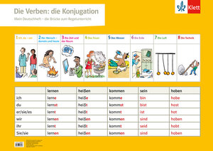Buchcover Mein Deutschheft. Deutsch als Zweitsprache  | EAN 9783123133978 | ISBN 3-12-313397-4 | ISBN 978-3-12-313397-8