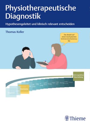 Buchcover Physiotherapeutische Diagnostik | Thomas Koller | EAN 9783132410831 | ISBN 3-13-241083-7 | ISBN 978-3-13-241083-1