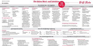 Buchcover BB Reihe Die kleine Wort- und Satzlehre | Josef Brettenthaler | EAN 9783200009882 | ISBN 3-200-00988-8 | ISBN 978-3-200-00988-2