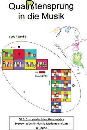 Buchcover QuaRtensprung in die Musik | . Aries | EAN 9783347019805 | ISBN 3-347-01980-6 | ISBN 978-3-347-01980-5