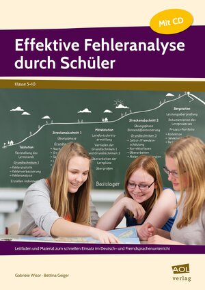 Buchcover Effektive Fehleranalyse durch Schüler | Gabriele Wisor | EAN 9783403105589 | ISBN 3-403-10558-X | ISBN 978-3-403-10558-9