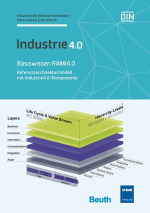 Buchcover Basiswissen RAMI 4.0 | Udo Döbrich | EAN 9783410264828 | ISBN 3-410-26482-5 | ISBN 978-3-410-26482-8