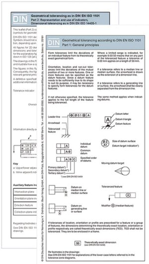 Buchcover Geometrical tolerancing according to DIN EN ISO 1101 Part 1 and Part 2 | Harry Bertschat | EAN 9783410266082 | ISBN 3-410-26608-9 | ISBN 978-3-410-26608-2