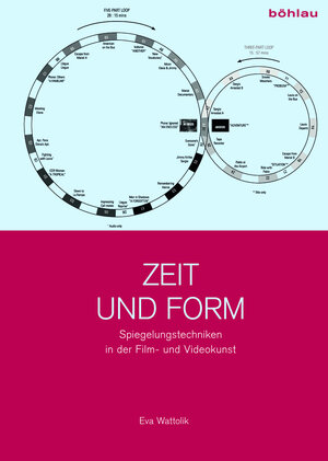 Buchcover Zeit und Form | Eva Wattolik | EAN 9783412509538 | ISBN 3-412-50953-1 | ISBN 978-3-412-50953-8