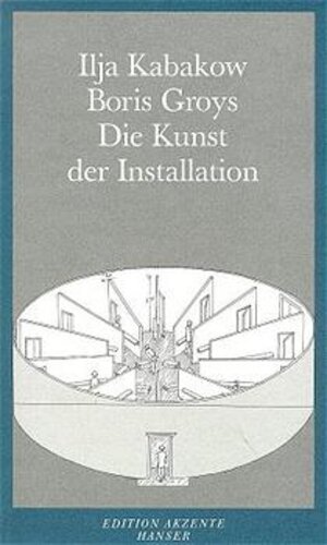 Die Kunst der Installation