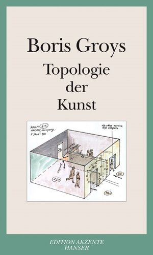 Topologie der Kunst