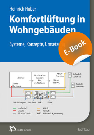 Buchcover Komfortlüftung in Wohngebäuden - E-Book (PDF) | Heinrich Huber | EAN 9783481034061 | ISBN 3-481-03406-7 | ISBN 978-3-481-03406-1