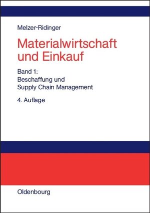 Materialwirtschaft und Einkauf: Beschaffungsmanagement