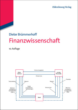 Buchcover Finanzwissenschaft | Dieter Brümmerhoff | EAN 9783486702613 | ISBN 3-486-70261-0 | ISBN 978-3-486-70261-3