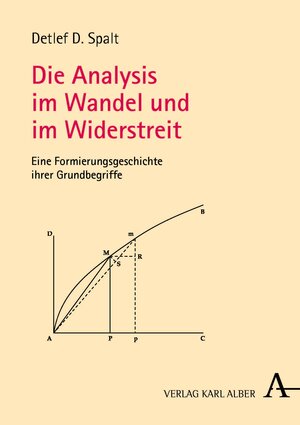 Buchcover Die Analysis im Wandel und im Widerstreit | Detlef D. Spalt | EAN 9783495487402 | ISBN 3-495-48740-9 | ISBN 978-3-495-48740-2