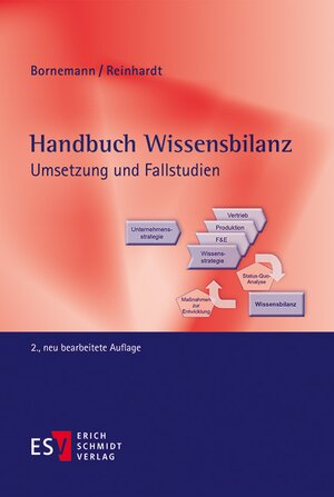 Buchcover Handbuch Wissensbilanz | Manfred Bornemann | EAN 9783503174416 | ISBN 3-503-17441-9 | ISBN 978-3-503-17441-6