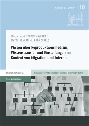 Buchcover Wissen über Reproduktionsmedizin, Wissenstransfer und Einstellungen im Kontext von Migration und Internet | Sonja Haug | EAN 9783515120128 | ISBN 3-515-12012-2 | ISBN 978-3-515-12012-8