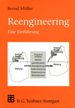 Buchcover Reengineering | Bernd Müller | EAN 9783519029427 | ISBN 3-519-02942-1 | ISBN 978-3-519-02942-7