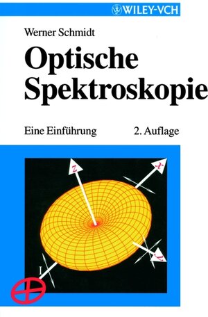 Optische Spektroskopie: Eine Einführung