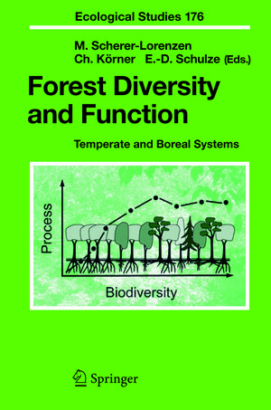Buchcover Forest Diversity and Function | EAN 9783540265993 | ISBN 3-540-26599-6 | ISBN 978-3-540-26599-3
