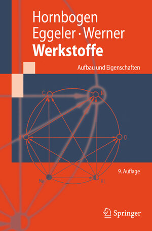 Buchcover Werkstoffe | Erhard Hornbogen | EAN 9783540718581 | ISBN 3-540-71858-3 | ISBN 978-3-540-71858-1