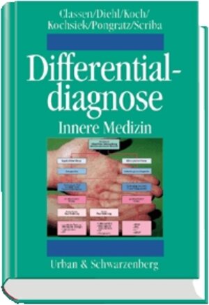 Differentialdiagnose Innere Medizin