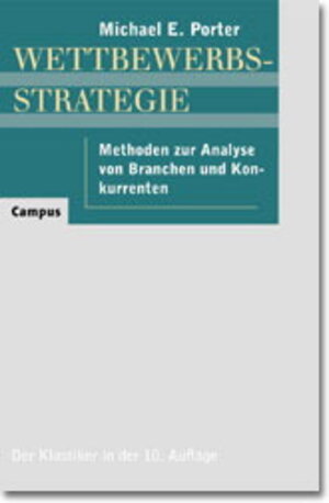 Wettbewerbsstrategie (Competitive Strategy): Methoden zur Analyse von Branchen und Konkurrenten