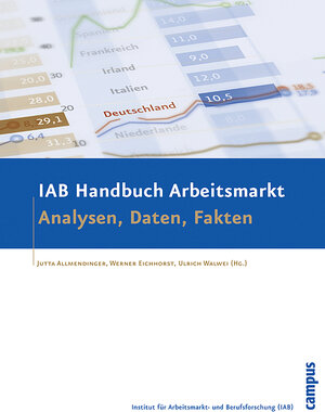 Buchcover IAB Handbuch Arbeitsmarkt  | EAN 9783593379364 | ISBN 3-593-37936-8 | ISBN 978-3-593-37936-4