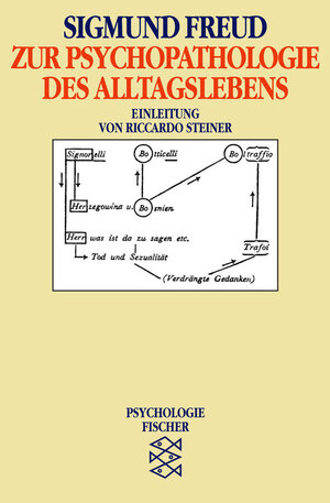 Zur Psychopathologie des Alltagslebens: Über Vergessen, Versprechen, Vergreifen, Aberglaube und Irrtum