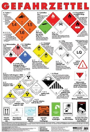 Poster: Gefahrzettel. Stand: IATA / ADR 2005