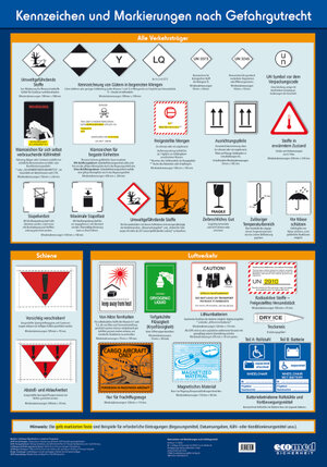 Buchcover Wandtafel Kennzeichen und Markierungen nach Gefahrgutrecht | Klaus Ridder | EAN 9783609685359 | ISBN 3-609-68535-2 | ISBN 978-3-609-68535-9
