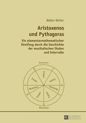 Buchcover Aristoxenos und Pythagoras | Walter Bühler | EAN 9783631724293 | ISBN 3-631-72429-2 | ISBN 978-3-631-72429-3