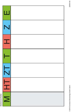 Buchcover Fredo - Mathematik - Zu Ausgabe A - 2015 und Ausgabe B - 4. Schuljahr  | EAN 9783637021044 | ISBN 3-637-02104-8 | ISBN 978-3-637-02104-4
