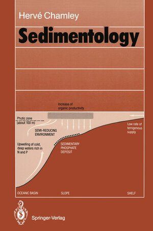 Buchcover Sedimentology | Herve Chamley | EAN 9783642755651 | ISBN 3-642-75565-8 | ISBN 978-3-642-75565-1
