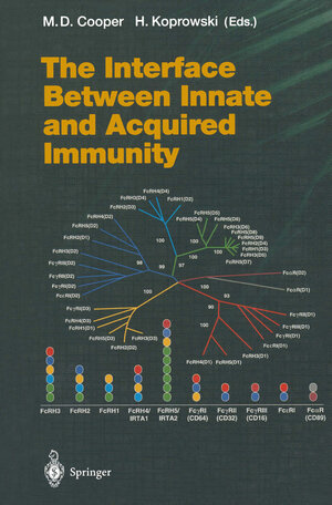 Buchcover The Interface Between Innate and Acquired Immunity | EAN 9783662047002 | ISBN 3-662-04700-4 | ISBN 978-3-662-04700-2